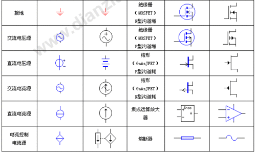 国内外部分电路图形符号对照表