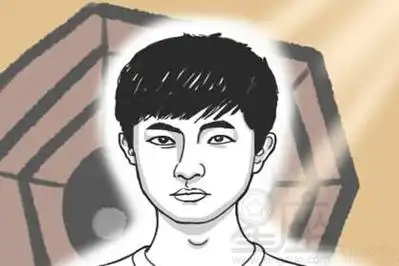 后脖子有痣,表示有靠山,做工作,经商都能有贵人相助.