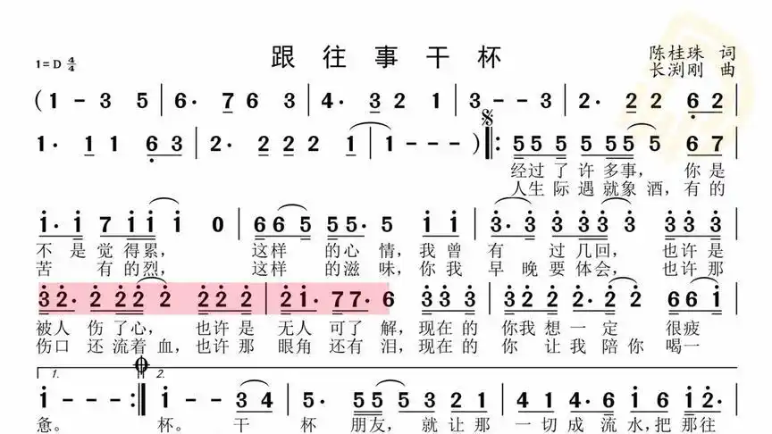 动态谱-跟往事干杯