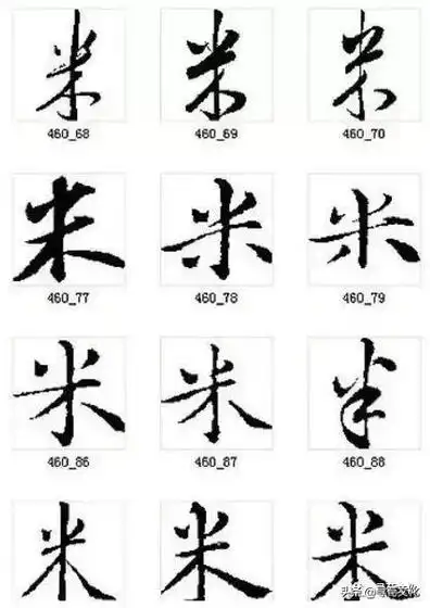 米字五笔怎么打,米字五笔怎么打字(米-汉字的艺术与中华姓氏文化荀卿
