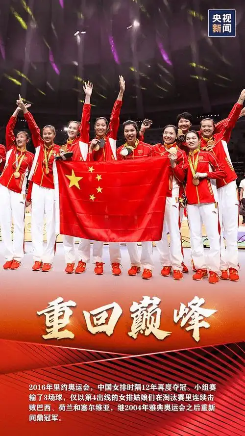 东京奥运会开幕,中国代表团出场瞬间→|里约奥运会|奥林匹克运动会