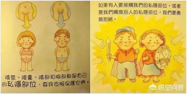 在我家天天光着屁股跑,合适吗?我女儿六岁? - 石塘网