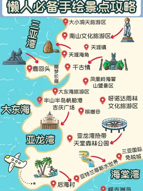 海南三亚旅游攻略~实用手绘景点,懒人首刷必备 - 知乎