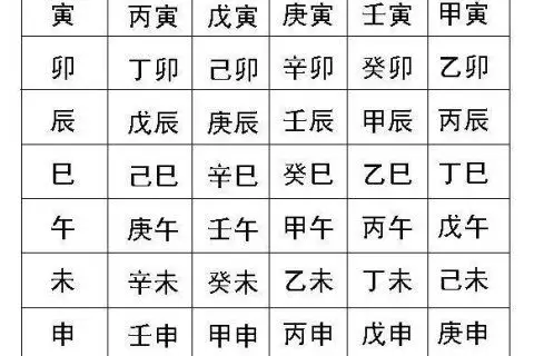 八字看人寿命长短怎么看?八字算寿命怎么算?