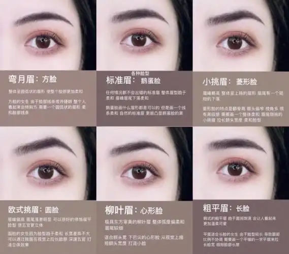 你知道你的脸型适合什么眉形吗?
