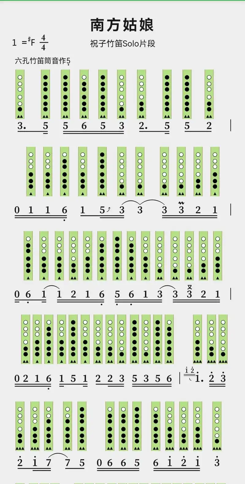 平庸 落魄  听后有三:费烟 费酒 费心 #南方姑娘 #曲谱分享 #笛子 #一