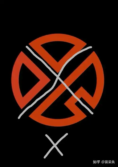 张艺兴的专辑上标志什么意思