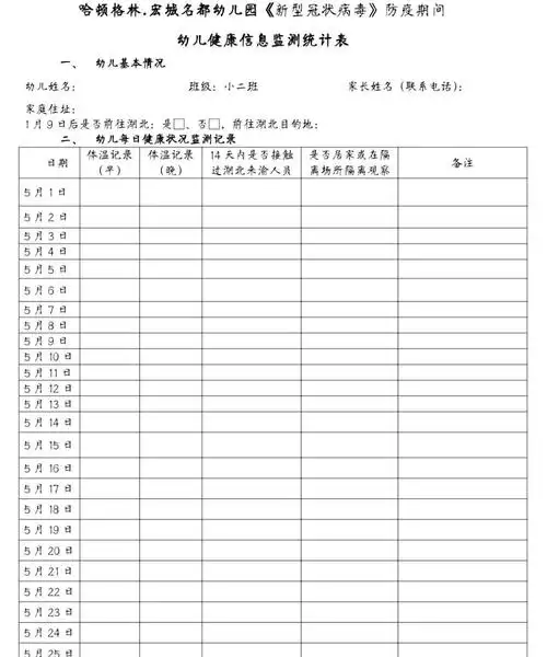 " 一表 "是指14天健康信息统计表原件.