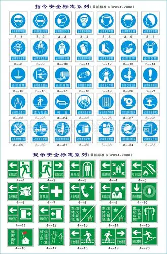 标牌的规格,数量,材料,厚度,形状,颜色数量等因素一次向店主提出询价