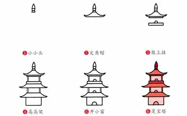 古代建筑物简笔画彩色