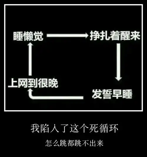 我陷入了这个死循环,怎么跳都跳不出来