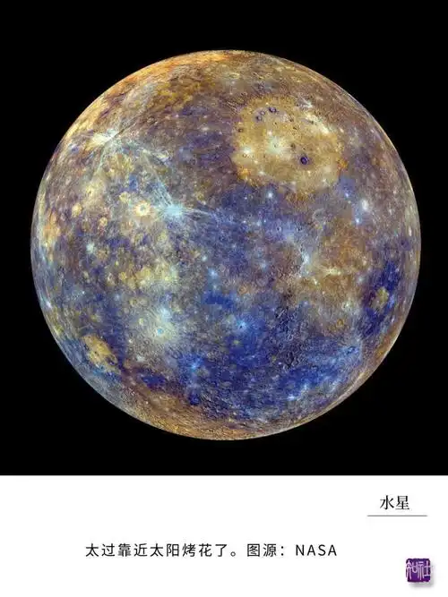 看见科学 | 你可能从未见过的太阳系全家福