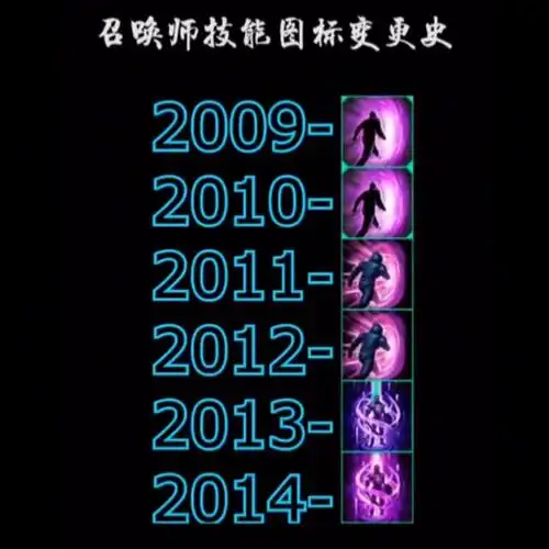 英雄联盟技能图标变更史