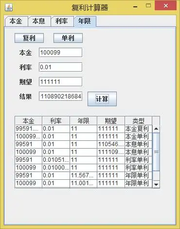 java版的复利计算器张俊毅周修文