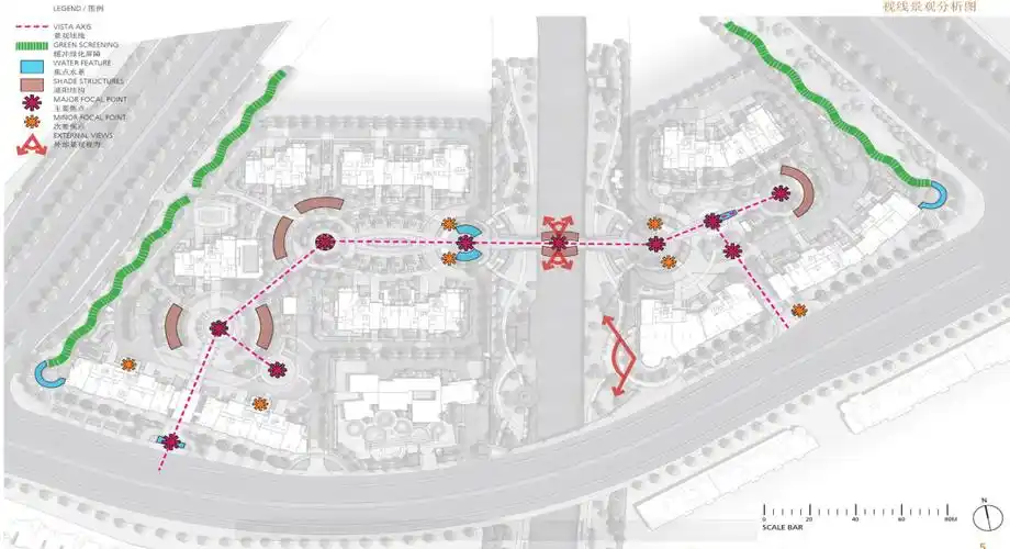 视线景观分析图