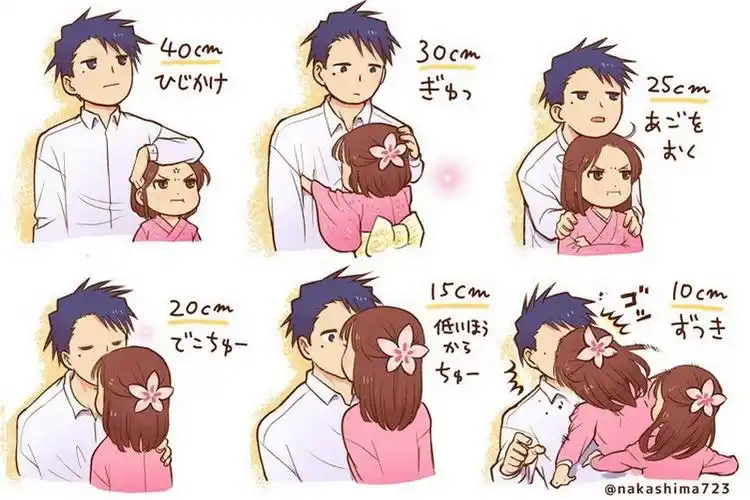 韩剧的男女主角,身高上普遍都带著反差萌,男的高大俊美,女的娇小