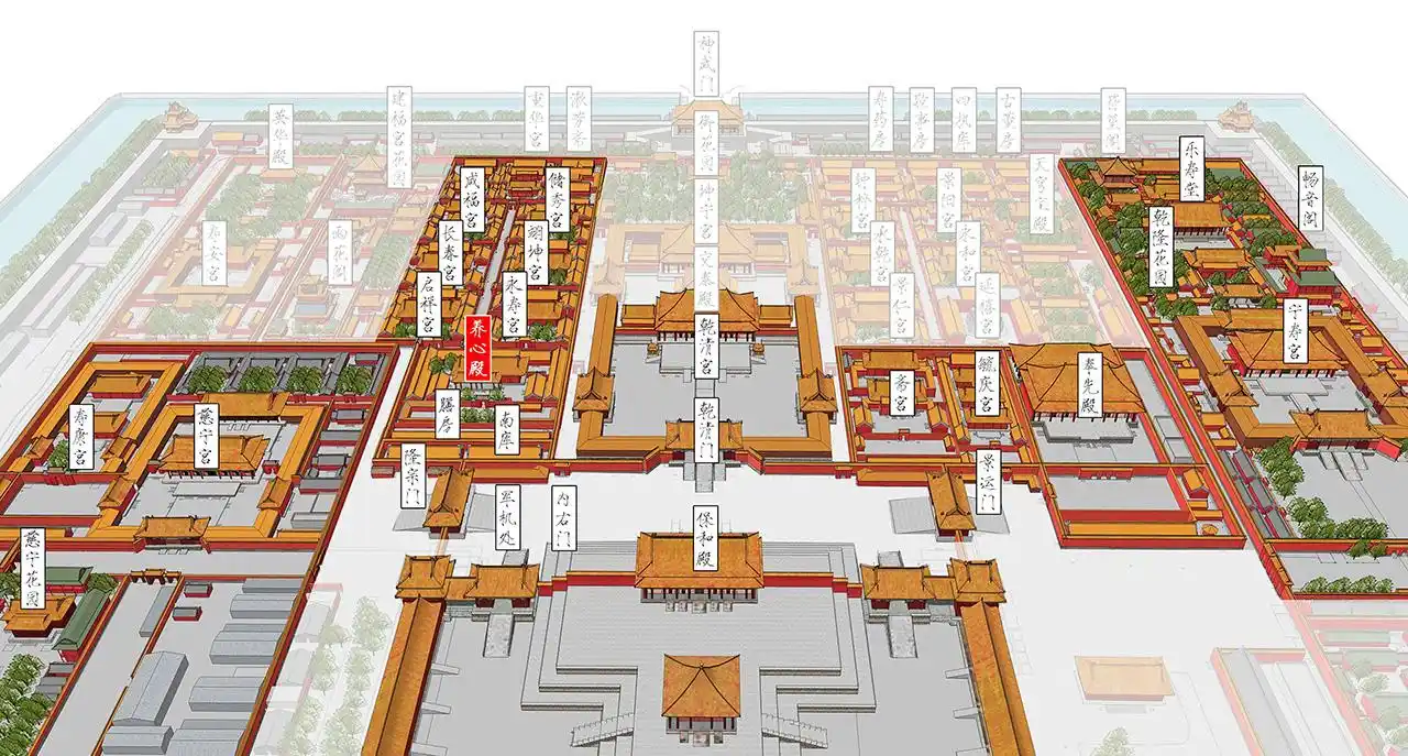 养心殿,乾清宫,坤宁宫,重华宫,这些殿宇各有各的用处.