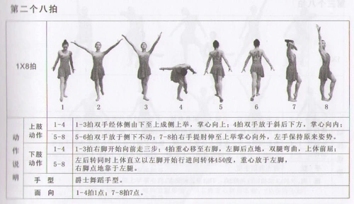 全国啦啦操规定套路图解-三级爵士舞蹈啦啦操