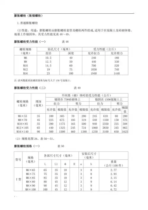 膨胀螺栓规格及性能