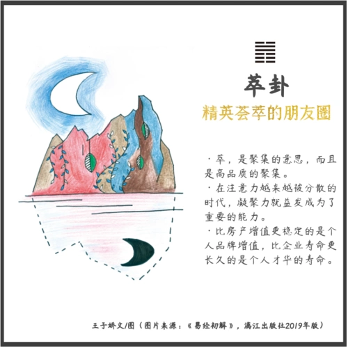 45.萃卦——精英荟萃的朋友圈_王子娇|给女生的易经成长课【图解版】