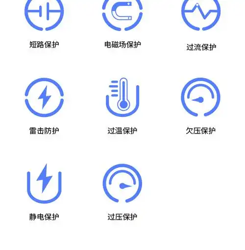 多口充电器(max 66w)白色 苹果荣耀v40小米matex2保时捷rs