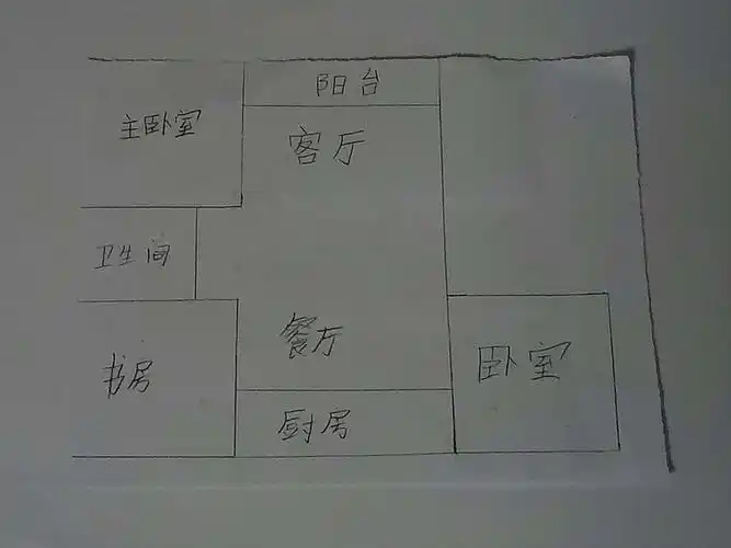 这是我家的房屋平面图
