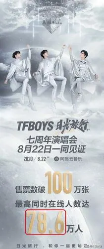从tfboys七周年演唱会热搜看王俊凯王源易烊千玺谁更红