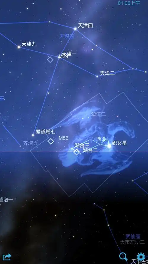 十二星座星图