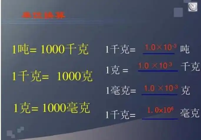 1克等于多少微克单位