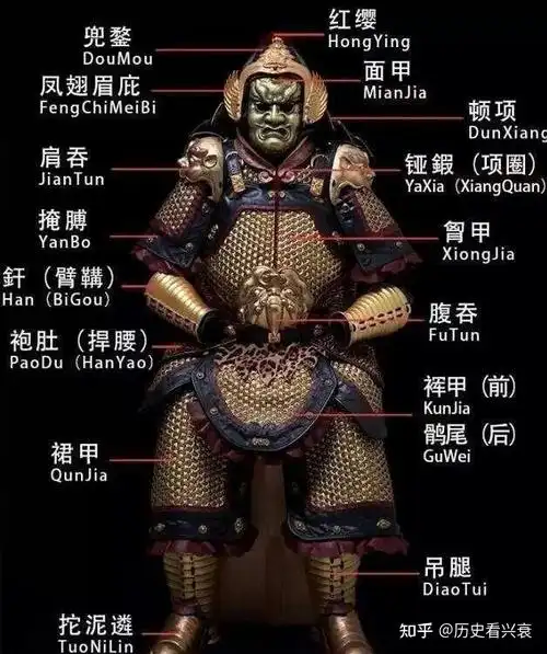 中国古代军队很少手拿铁皮的盾牌进行冲锋难道是不起作用