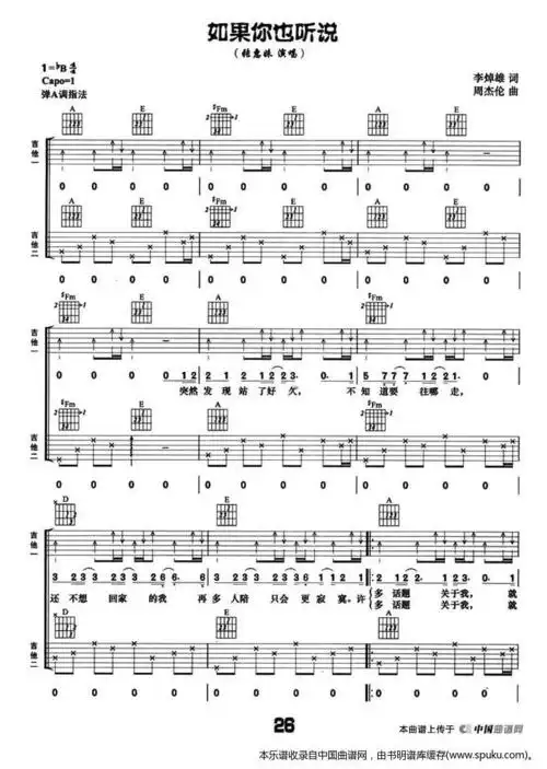 如果你也听说双吉他吉他谱