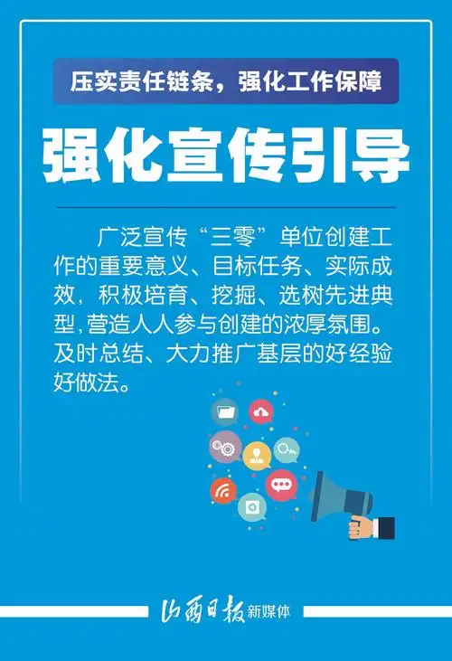 开展"三零"单位创建,16张海报看山西全面部署
