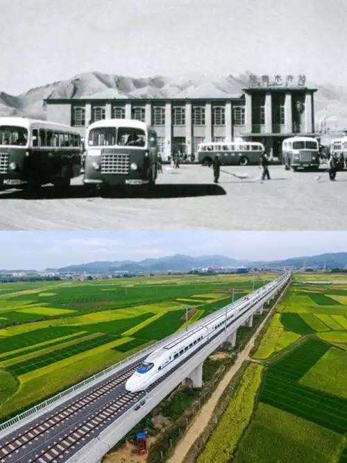 改革开放40年中国的变化