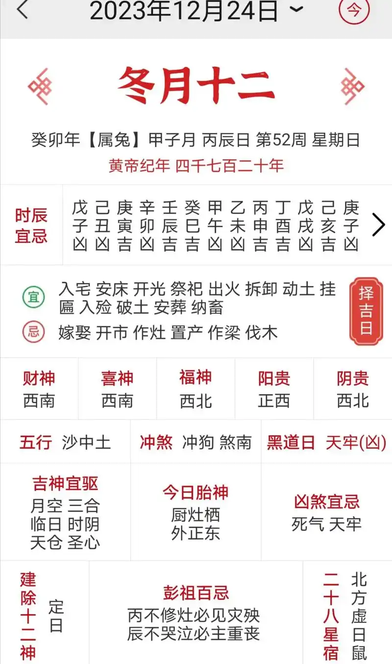 出门看黄历 023年12月24日 冬月十二  癸卯年[兔]  - 抖音