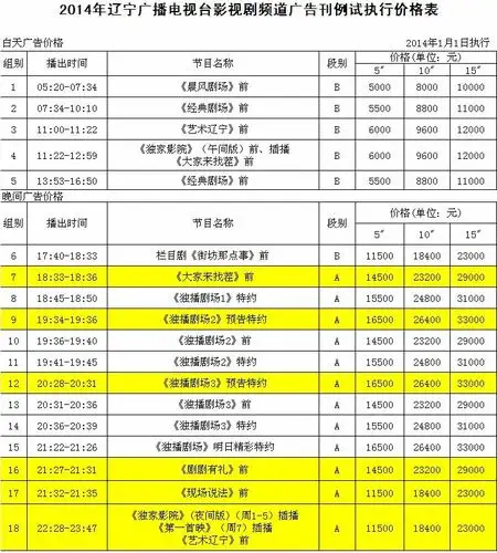 辽宁电视台影视剧频道2014年广告价格