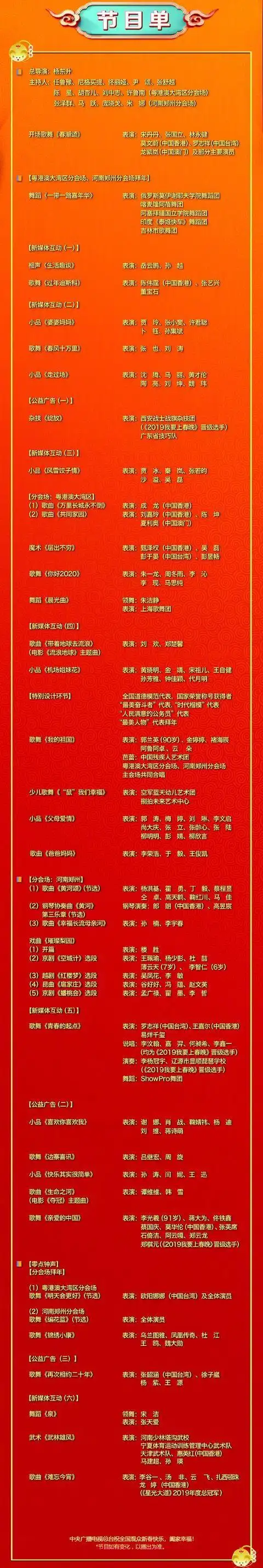 鼠年的央视春晚将于2020年1月24日晚上8点播出,前一天傍晚,央视节目单