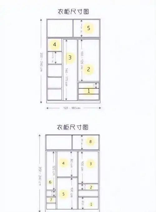 衣柜这样设计,收纳空间扩大3倍,收纳100套衣服不成问题!
