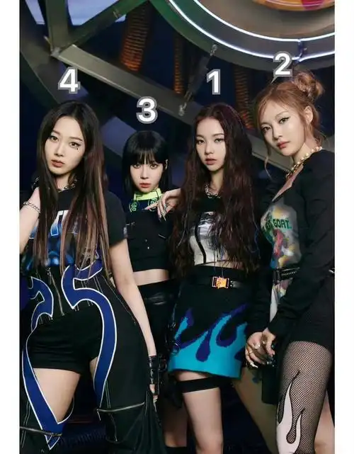 kpop女团颜值排名出炉kpop女团个人向颜值排名和你一样吗