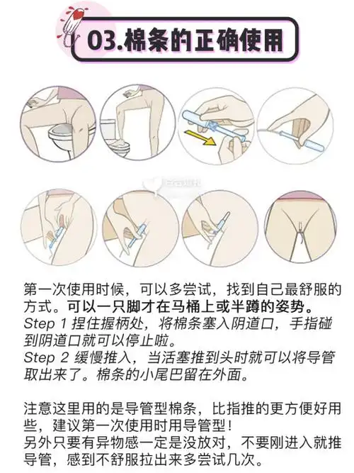 卫生棉条塞哪个洞