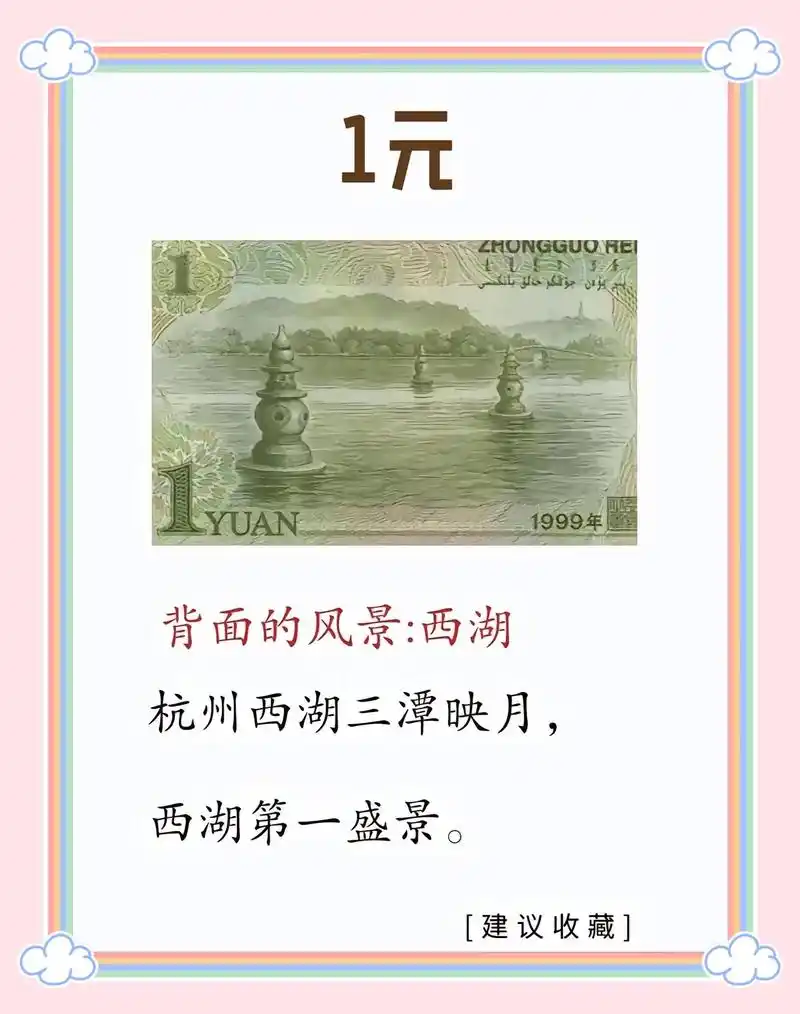 人民币背面的风景图都是哪里,收藏吧97.#钱币百科 #重点  - 抖音