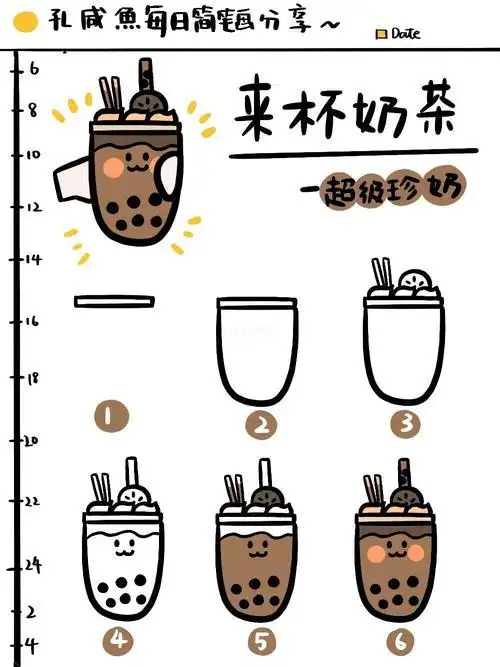 卡通奶茶简笔画卡通奶茶简笔画画法