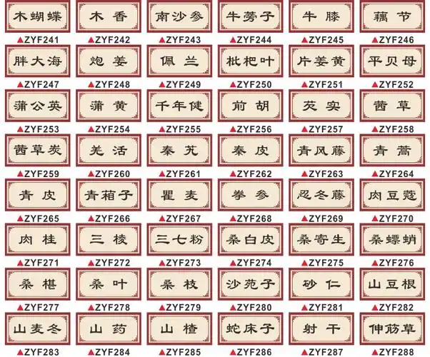 药柜橱贴标识牌中草药标中药房药品柜贴名字贴各种中药名称贴艾叶八角