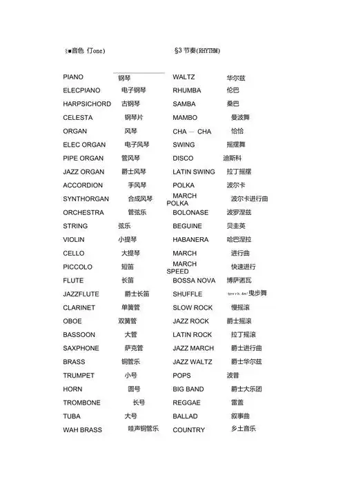 雅马哈电子琴中英文对照