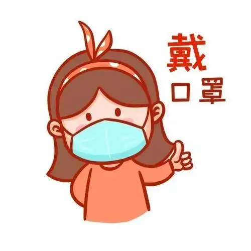 疫情戴口罩搞笑头像