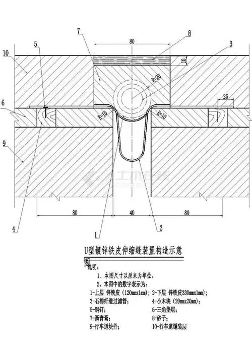 2u形镀锌铁皮伸缩缝装置构造示意图.