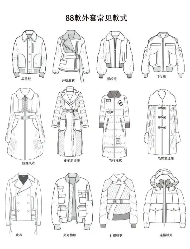 56615服装设计素材库|88套手绘外套款式合集  软件:912019ai,ps
