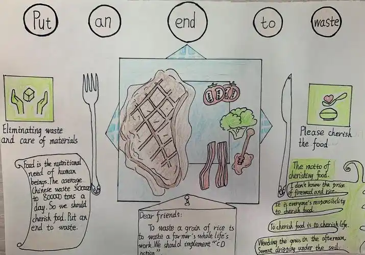 光盘行动 ·从我做起|南昌三中高新校区七年级英语组英语手抄报活动