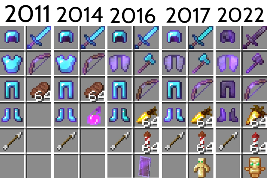 我的世界:一张图让你明白,这些年mc装备的变化,钻石套光荣退休