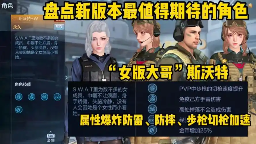 活动  斯沃特竟然也要出女版了,且属性很强,防雷防摔,步切加速你敢信