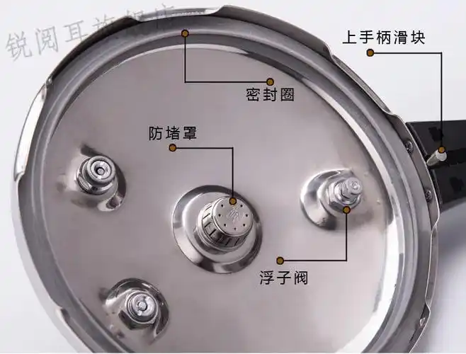 顺发高压锅配件 原厂顺发高压锅配件手柄 把手 密封圈 锅圈/安全阀